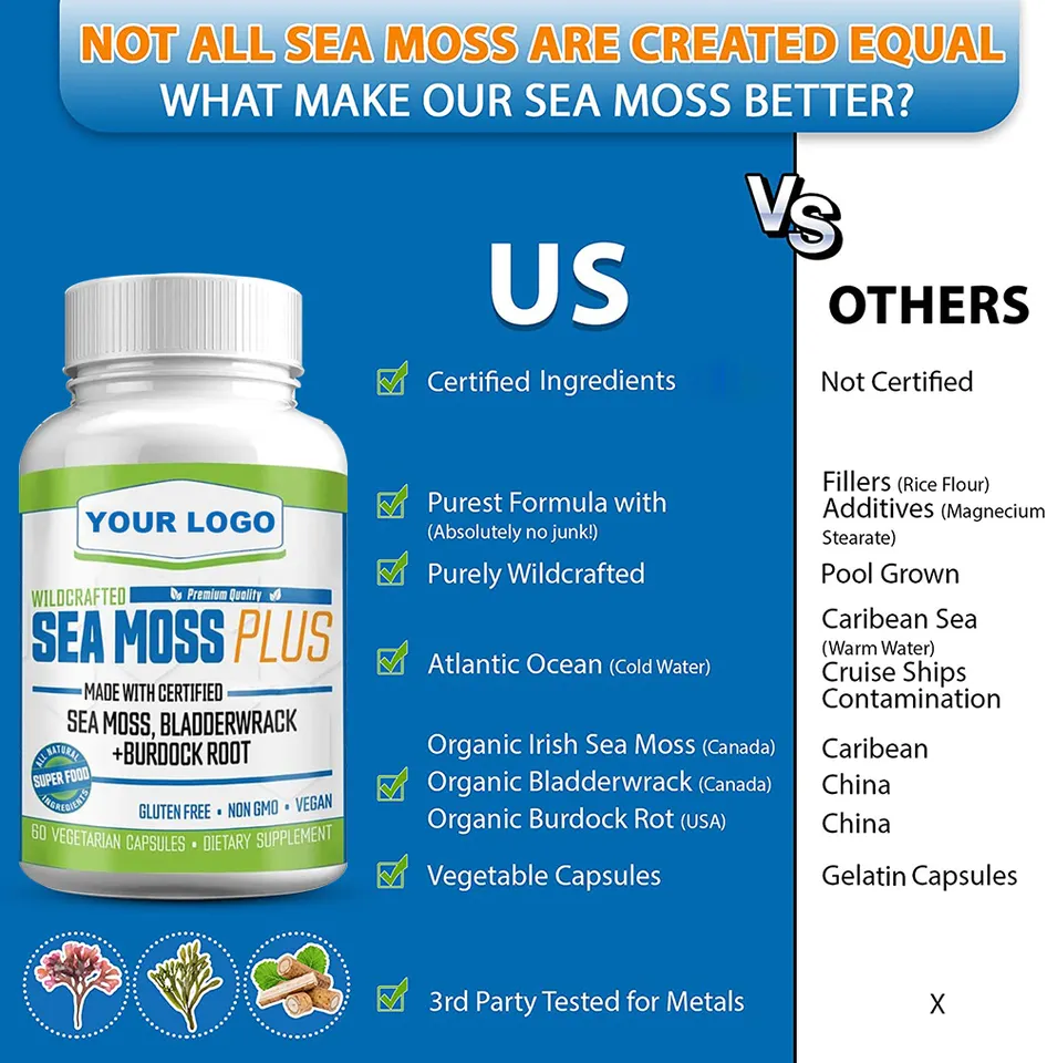 Micro ingredients collagen powder multi collagen Protein Powder type I,II,III,V,X with Biotin powder
