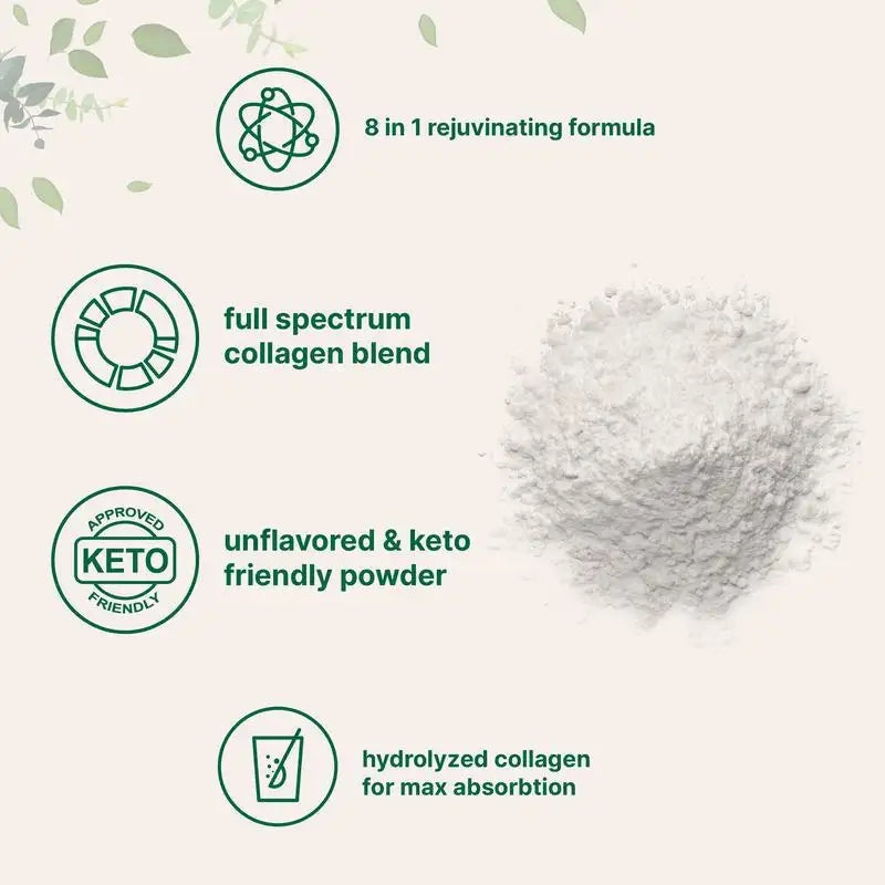 Micro ingredients collagen powder multi collagen Protein Powder type I,II,III,V,X with Biotin powder