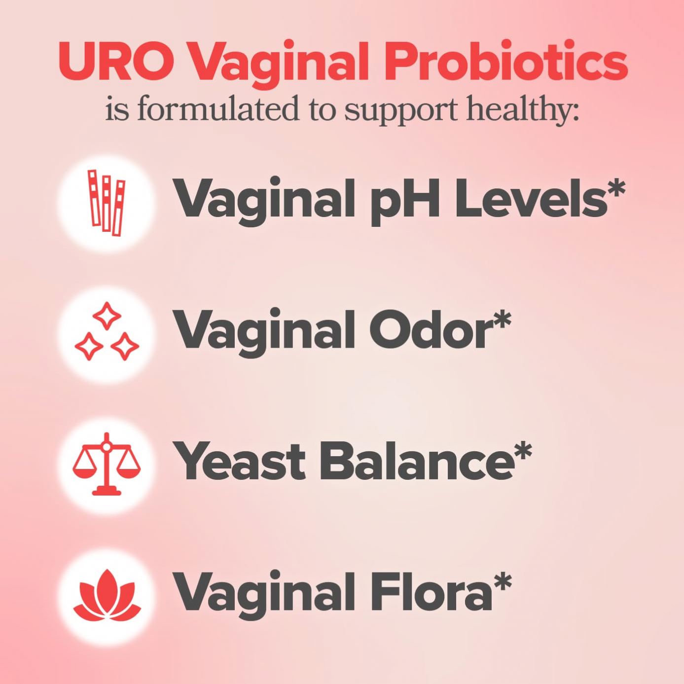 Vaginal Probiotics Capsules PH Balance with Prebiotics Probiotic Blend Women's Healthy Vaginal Odor Flora Probiotic Capsule