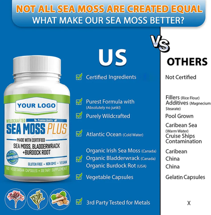 Micro ingredients collagen powder multi collagen Protein Powder type I,II,III,V,X with Biotin powder