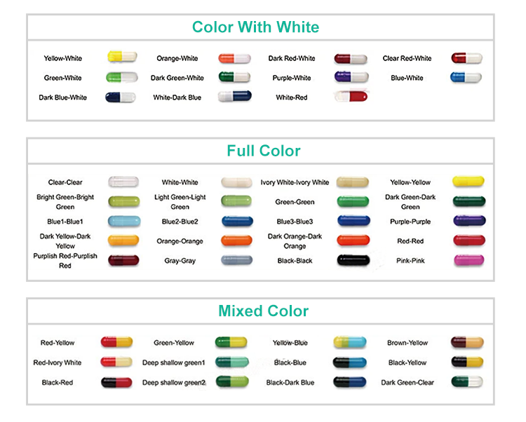 Private Label OEM/ODM Greens Superfood Powder Supplement Green Powder