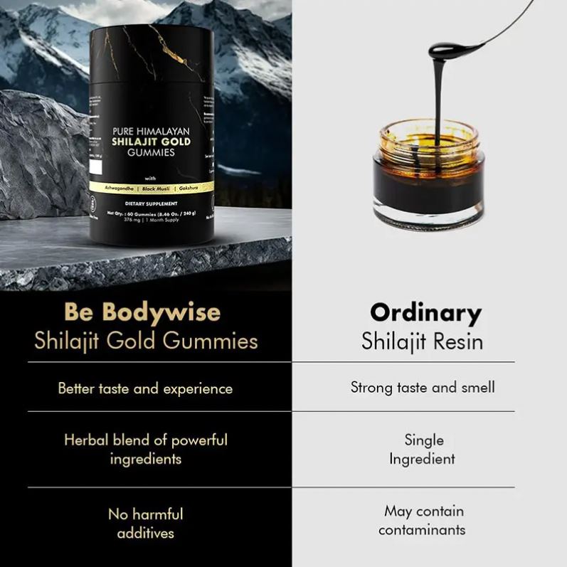 Private Label OEM/ODM Himalayan Shilajit Gummies Individually Wrapped Shilajit Original No Added Natural Shilajit Gummy